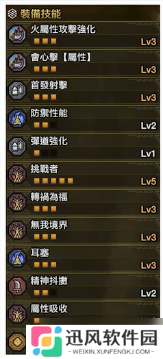 怪物猎人荒野1.01重弩毕业装怎么搭配-1.01重弩毕业装搭配攻略