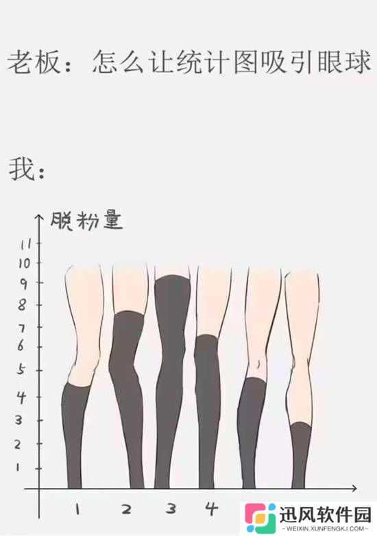 极乐软件园