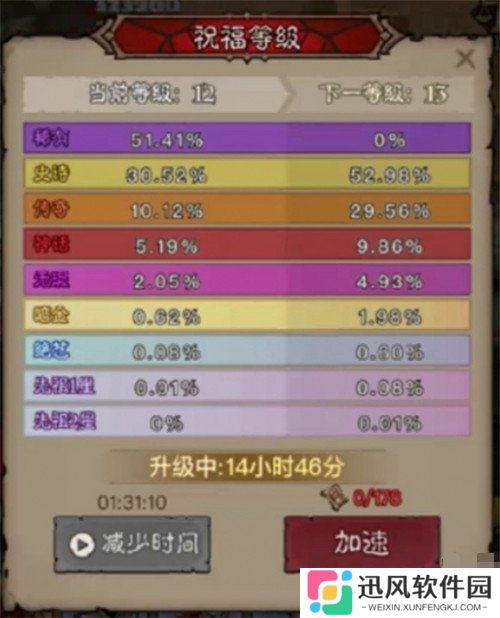 英雄没有闪挂机效率怎么提升 挂机效率提升方法