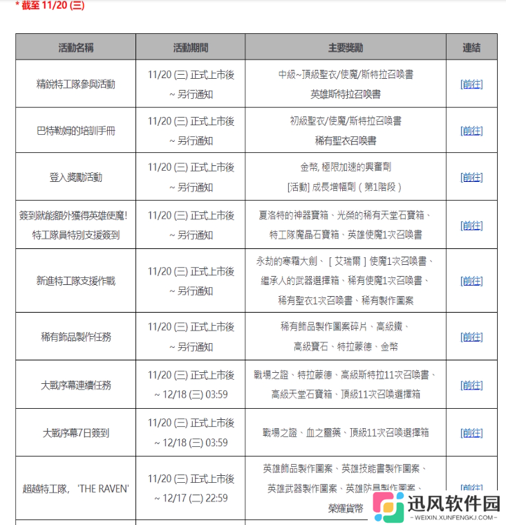 《渡鸦2》台服下载教程与连接攻略，轻松上手，畅享游戏乐趣！