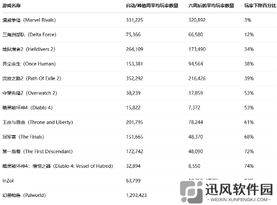 极乐软件园