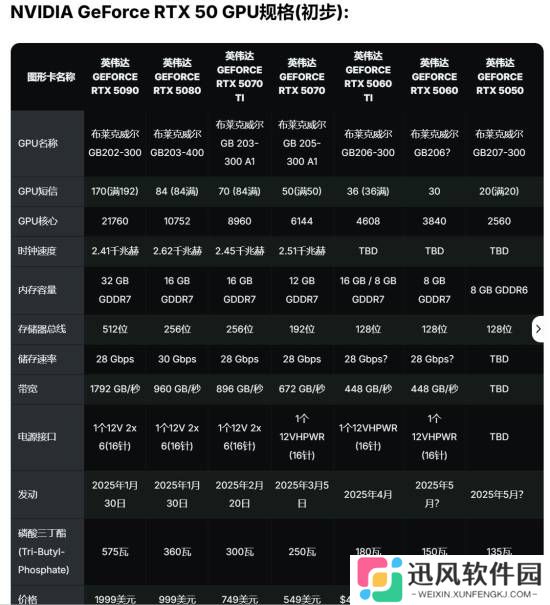 极乐软件园