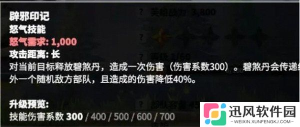 万龙觉醒木香技能怎么点 木香技能加点推荐