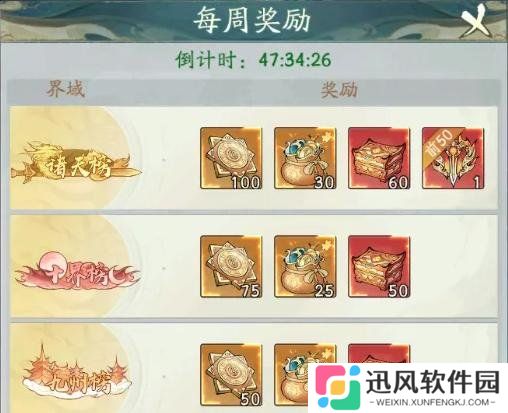 寻道大千轮回神殿怎么玩 轮回神殿玩法介绍