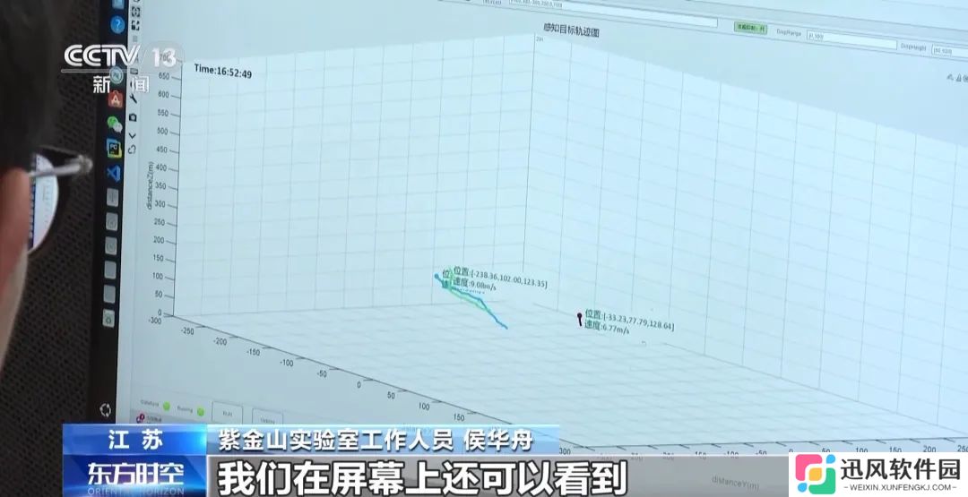 全球首个：我国公开 6G 通智感融合外场试验网
