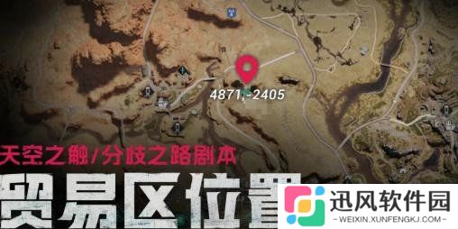 七日世界收成者集市在哪 收成者集市具体位置