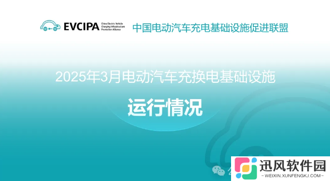 中国充电联盟：全国充电基础设施累计数量达 1374.9 万台