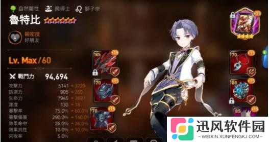 第七史诗鲁特比怎么样 鲁特比介绍一览