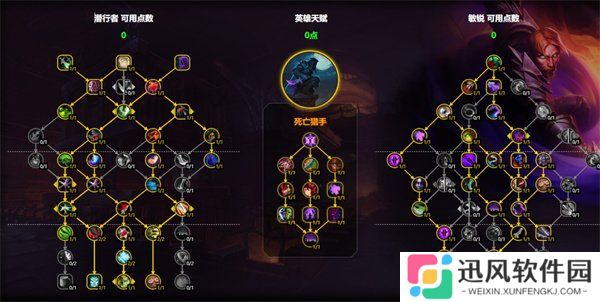 魔兽世界11.1敏锐贼天赋怎么点 11.1敏锐贼天赋加点推荐