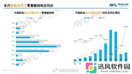 极乐软件园