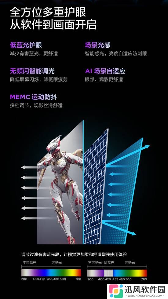 极乐软件园