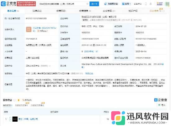鬼才翻译！索尼收购的中国公司名字引热议：好抽象