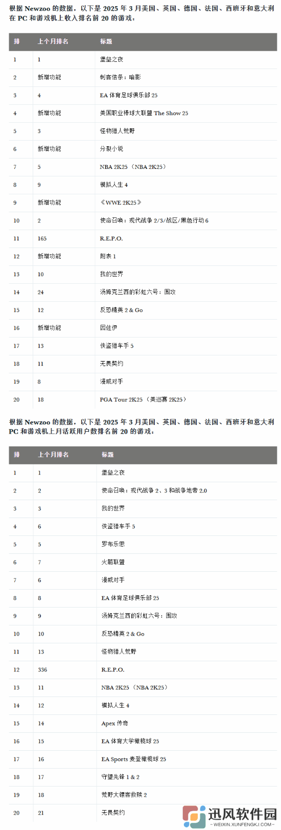 极乐软件园
