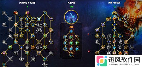 魔兽世界元素萨天赋怎么点 元素萨天赋加点分享