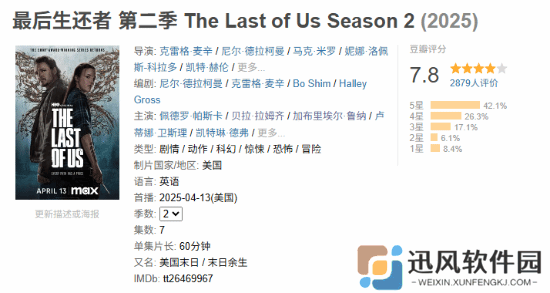 《最后生还者2》真人剧豆瓣开分！7.8分超多5星好评