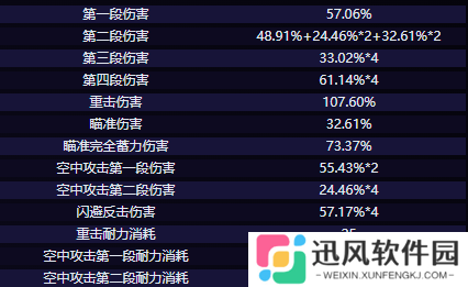 鸣潮夏空技能是什么 夏空技能介绍一览