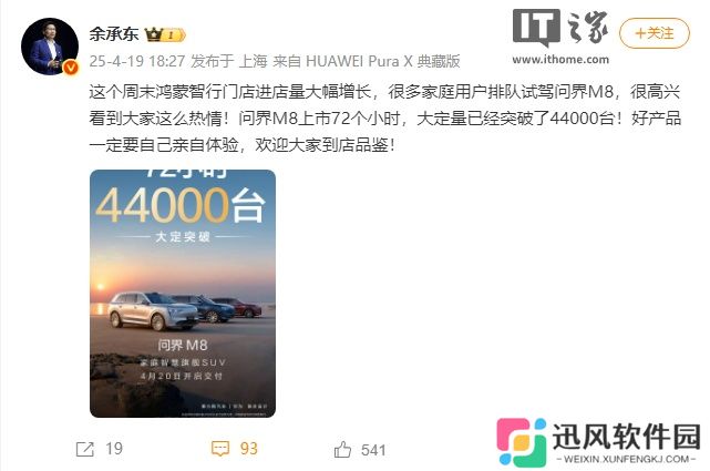 华为余承东：问界 M8 上市 72 个小时大定突破 4.4 万台，很多家庭用户排队试新车
