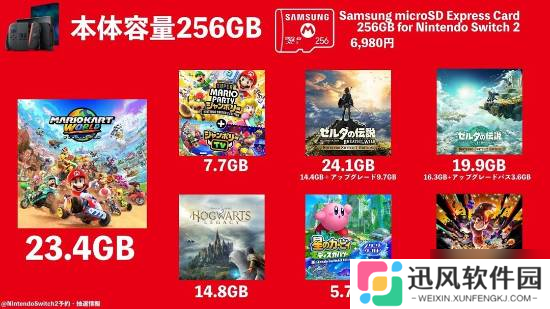 Switch 2游戏容量曝光!网友感叹任天堂压缩技术
