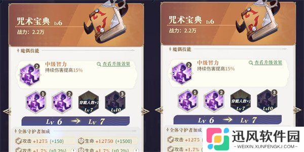 永夜降临复苏咒术宝典魔偶怎么样 咒术宝典魔偶介绍一览