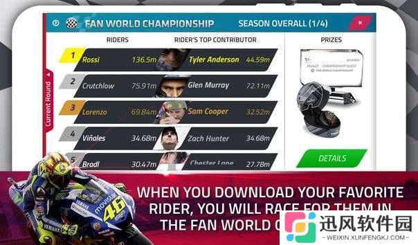 motogp24
