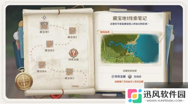 原神秘宝迷踪玩法介绍