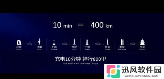 极乐软件园