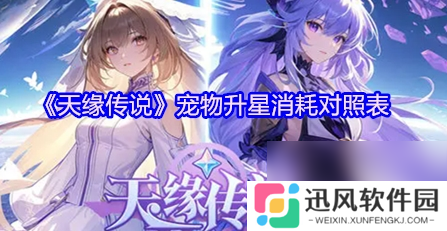 天缘传说宠物主战星阵推荐 天缘传说宠物主战星阵攻略