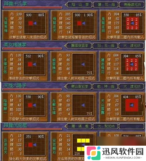 天下霸图峨眉派武功详解与攻略指南