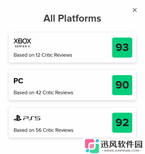 《光与影：33号远征队》M站评分已稳定：92分超好评！