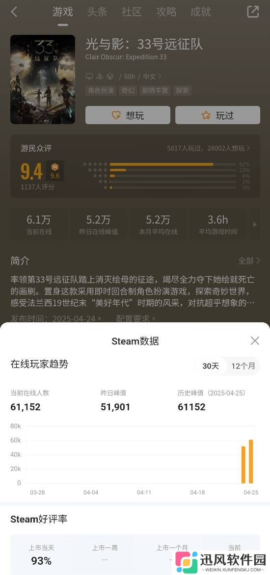 极乐软件园