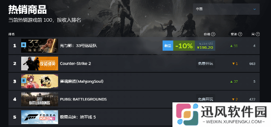 极乐软件园