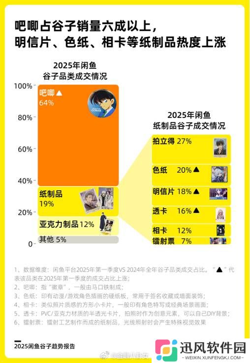 极乐软件园