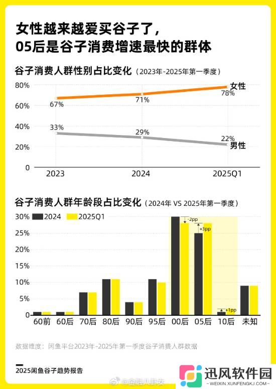 极乐软件园