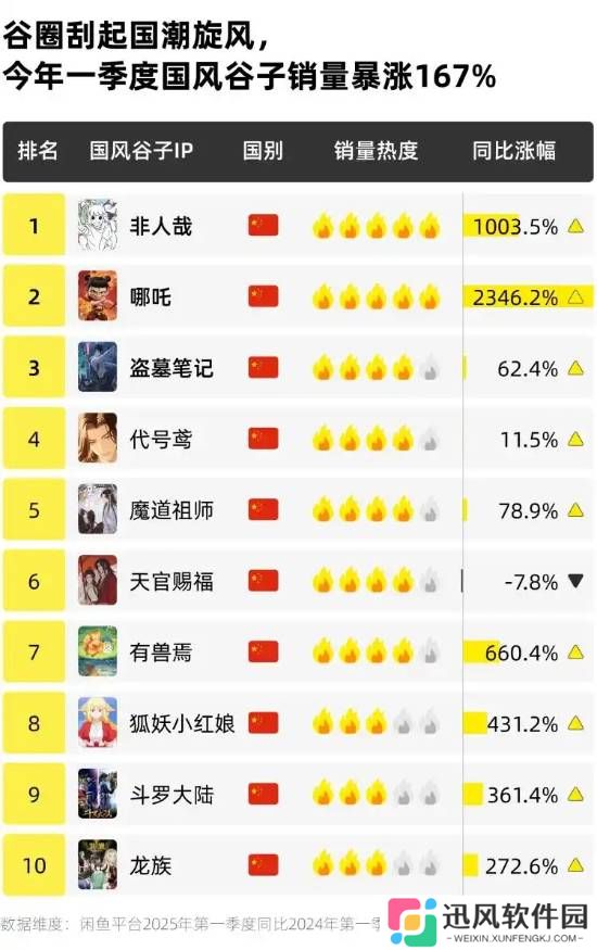 极乐软件园
