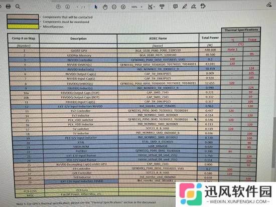 极乐软件园