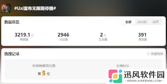 极乐软件园