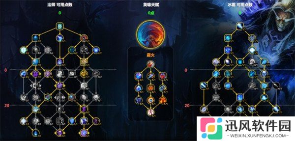 魔兽世界冰法天赋怎么加点 冰法天赋加点图