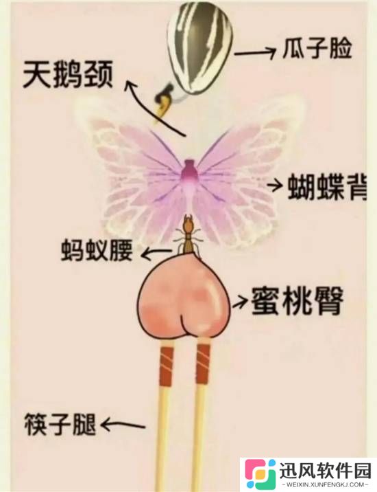 极乐软件园