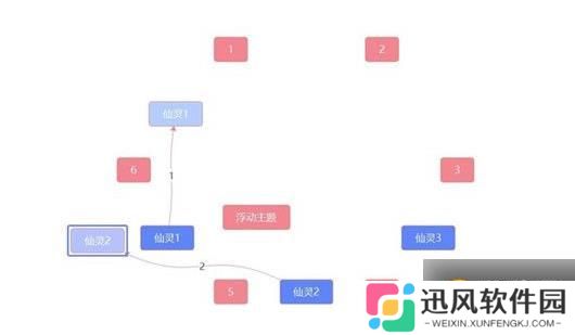 《原神》覆雪之国任务怎么做 覆雪之国任务完成攻略
