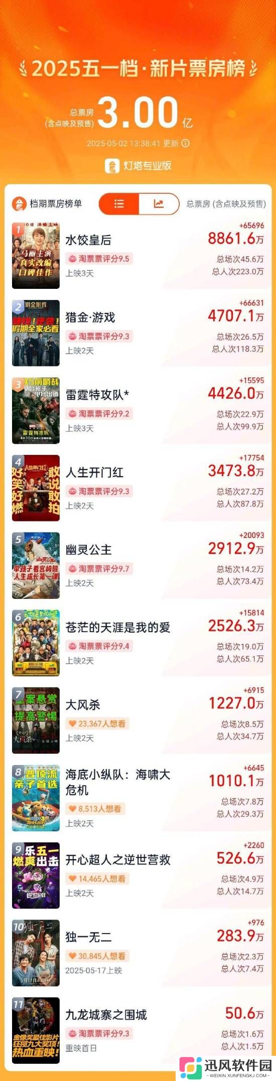极乐软件园