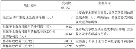 极乐软件园