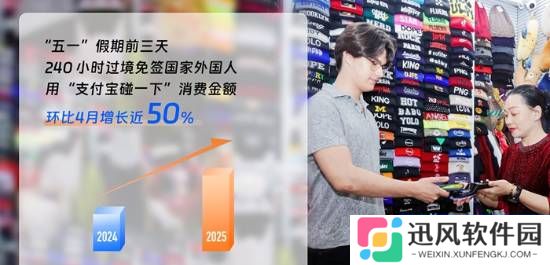 五一假期支付宝碰一下成最受欢迎新支付方式 老外直呼“鹅妹子嘤”