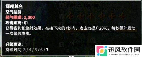 万龙觉醒森尼因多技能怎么点 森尼因多技能加点推荐
