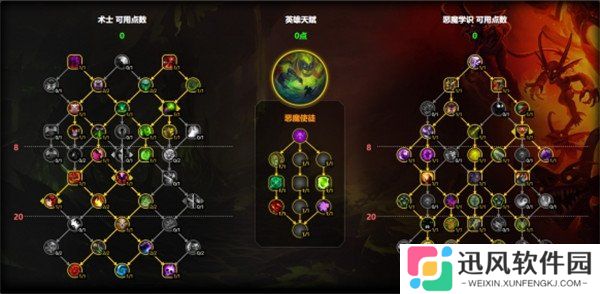 魔兽世界恶魔术天赋怎么点 恶魔术天赋加点推荐11.1