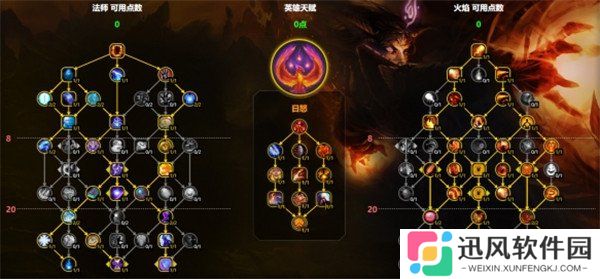 魔兽世界火法天赋怎么点 火法天赋加点攻略
