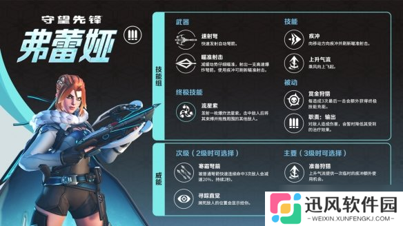 全新奖励+英雄+地图！守望先锋游戏总监发文谈角斗领域未来规划
