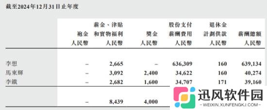 极乐软件园