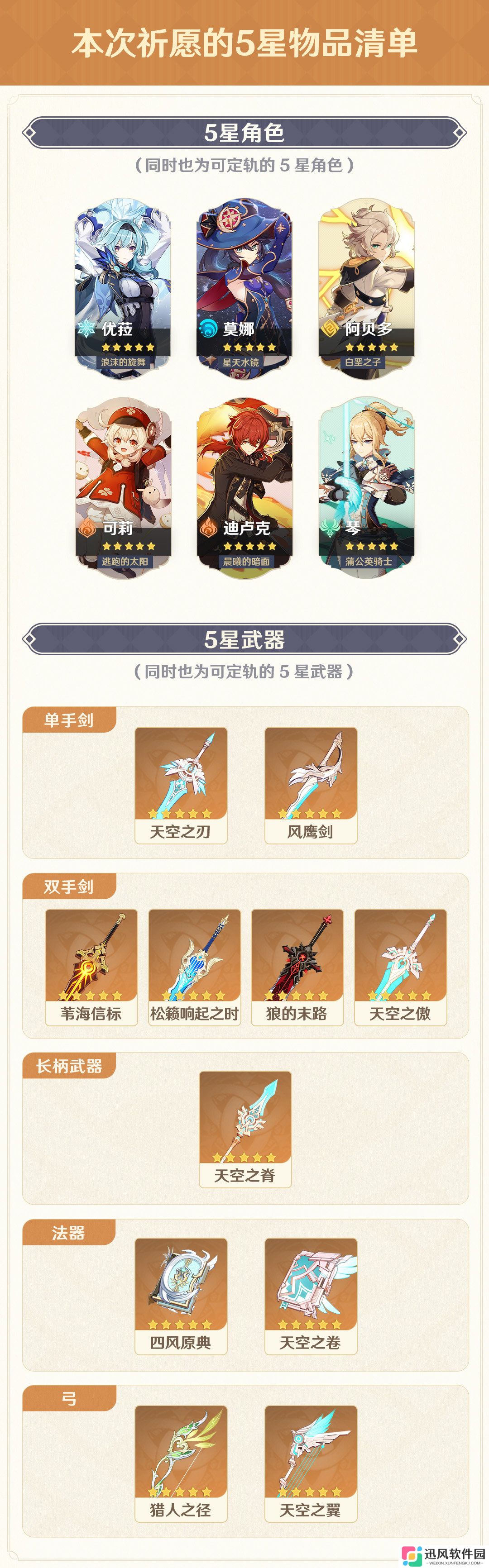 《原神》4.5集录祈愿规则说明