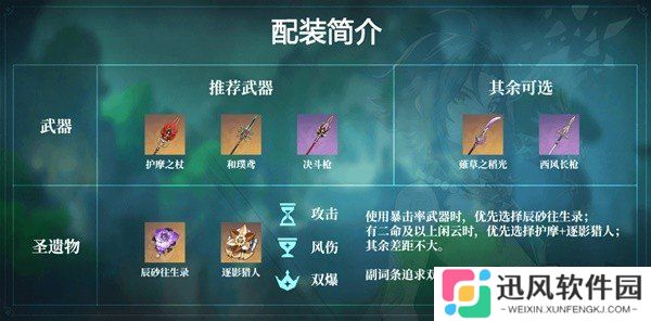 原神4.4版本魈培养指南 原神4.4版本魈最新配队推荐