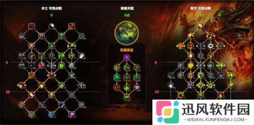 魔兽世界毁灭术天赋怎么点 毁灭术天赋加点推荐
